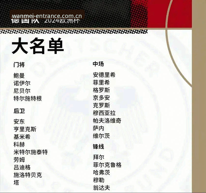 完美体育指尖操控 德国队世界杯名单详解:诺伊尔40岁回归创纪录,18岁小将入选