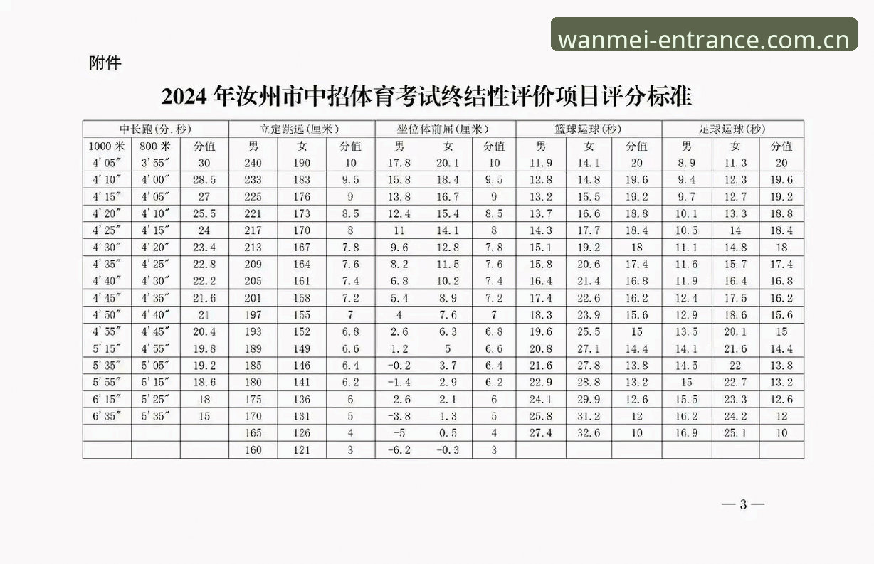 新手必看：完美体育入口使用心得，2026完美体育登录全攻略