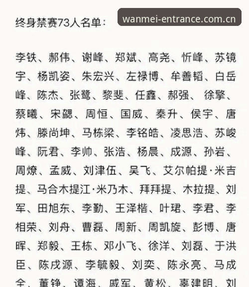 完美平台下载官网 资深用户谈足球圈整顿:从第三批禁足名单看中国足坛的深度清洗